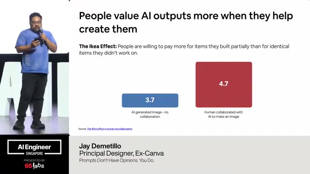 Slide 2 of 20