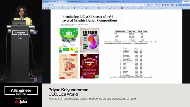 Slide 7 of 22