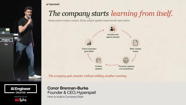 Slide 2 of 8