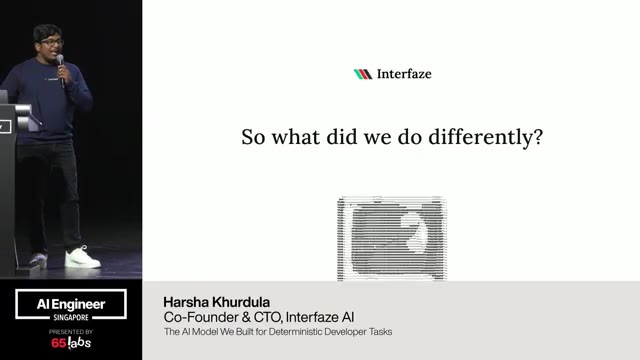 Slide 2 of 33