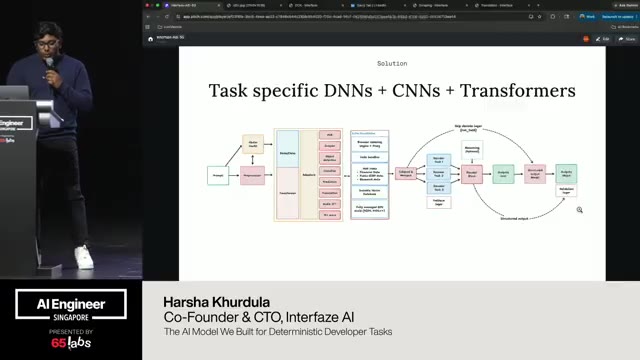 Slide 3 of 33