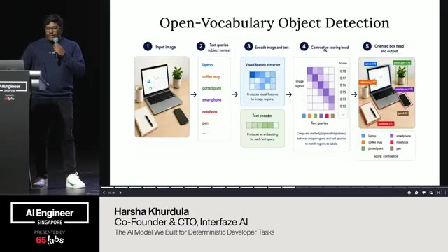 Slide 19 of 33